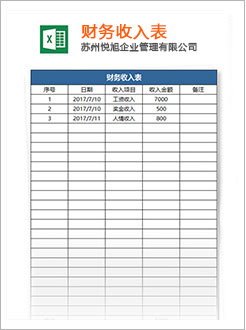 綦江代理记账